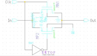 CMOS開關(guān)電路設(shè)計 從理論到實踐的論壇交流熱點