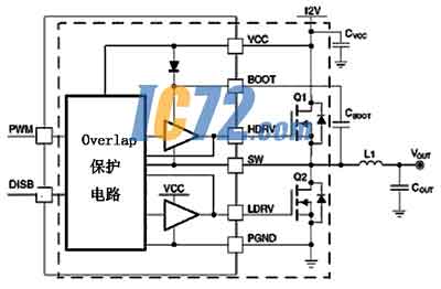 混合集成電路DC-DC變換器的設(shè)計與應(yīng)用